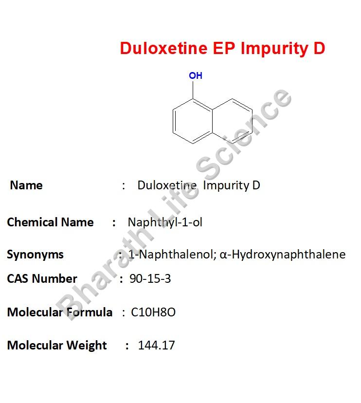 Duloxetine  Impurity D